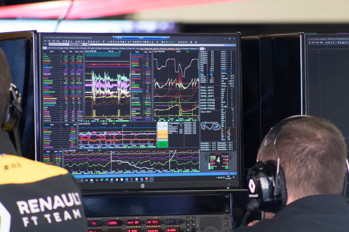 Motorsports Telemetry Analysis Dashboard